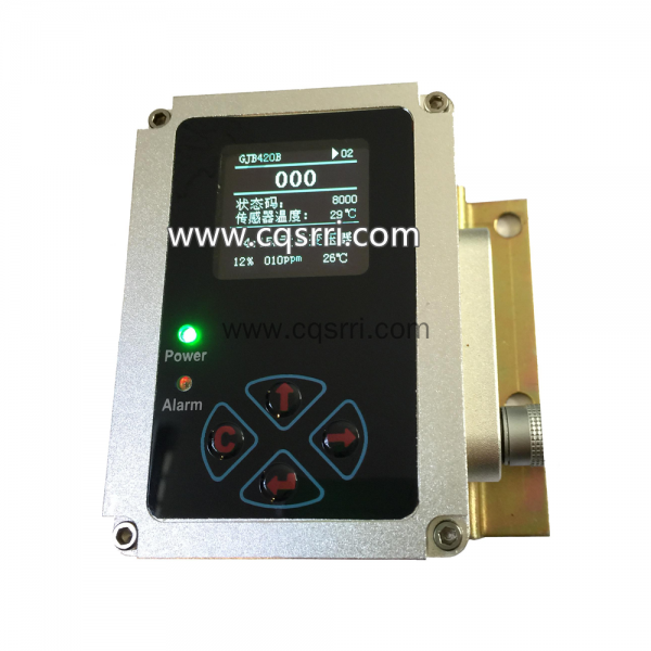 SR-4406 Online Oil Particle Counter